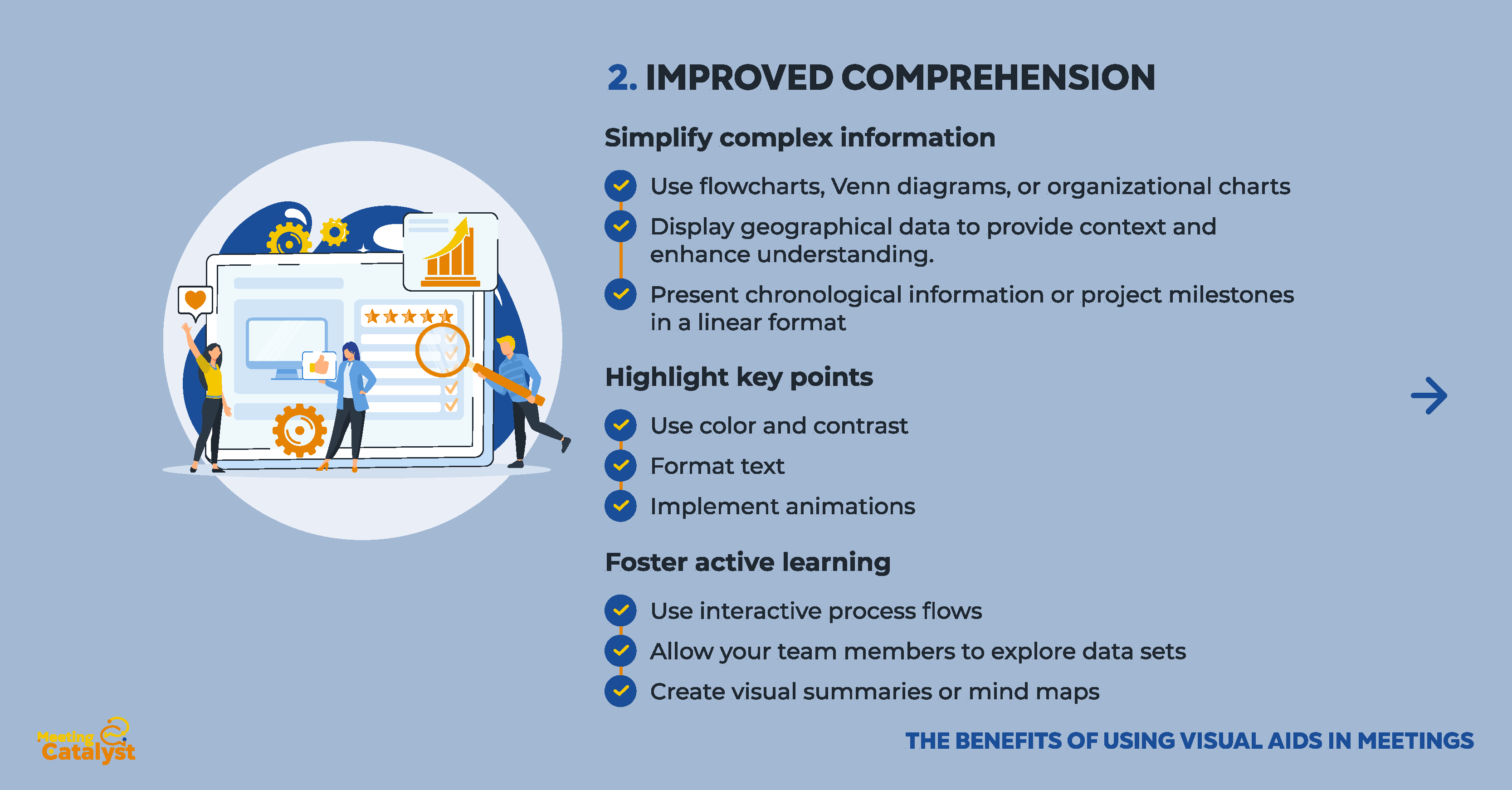 Infographic with bullet points listing information regarding improved comprehension
