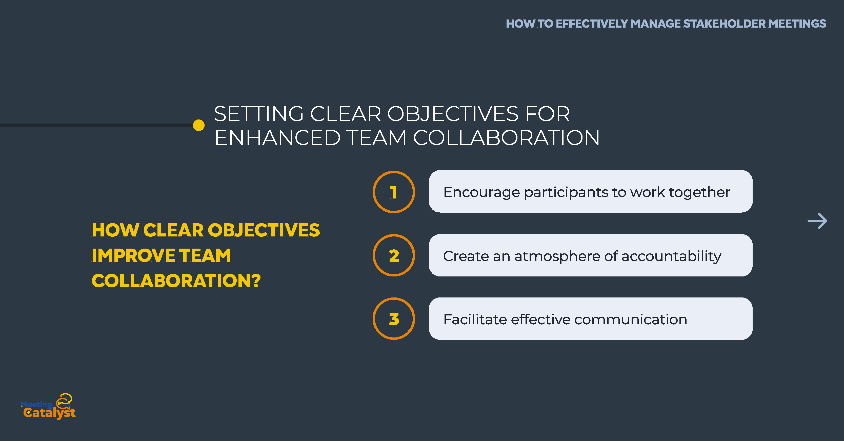 Maximizing Team Collaboration Through Effective Meeting Design