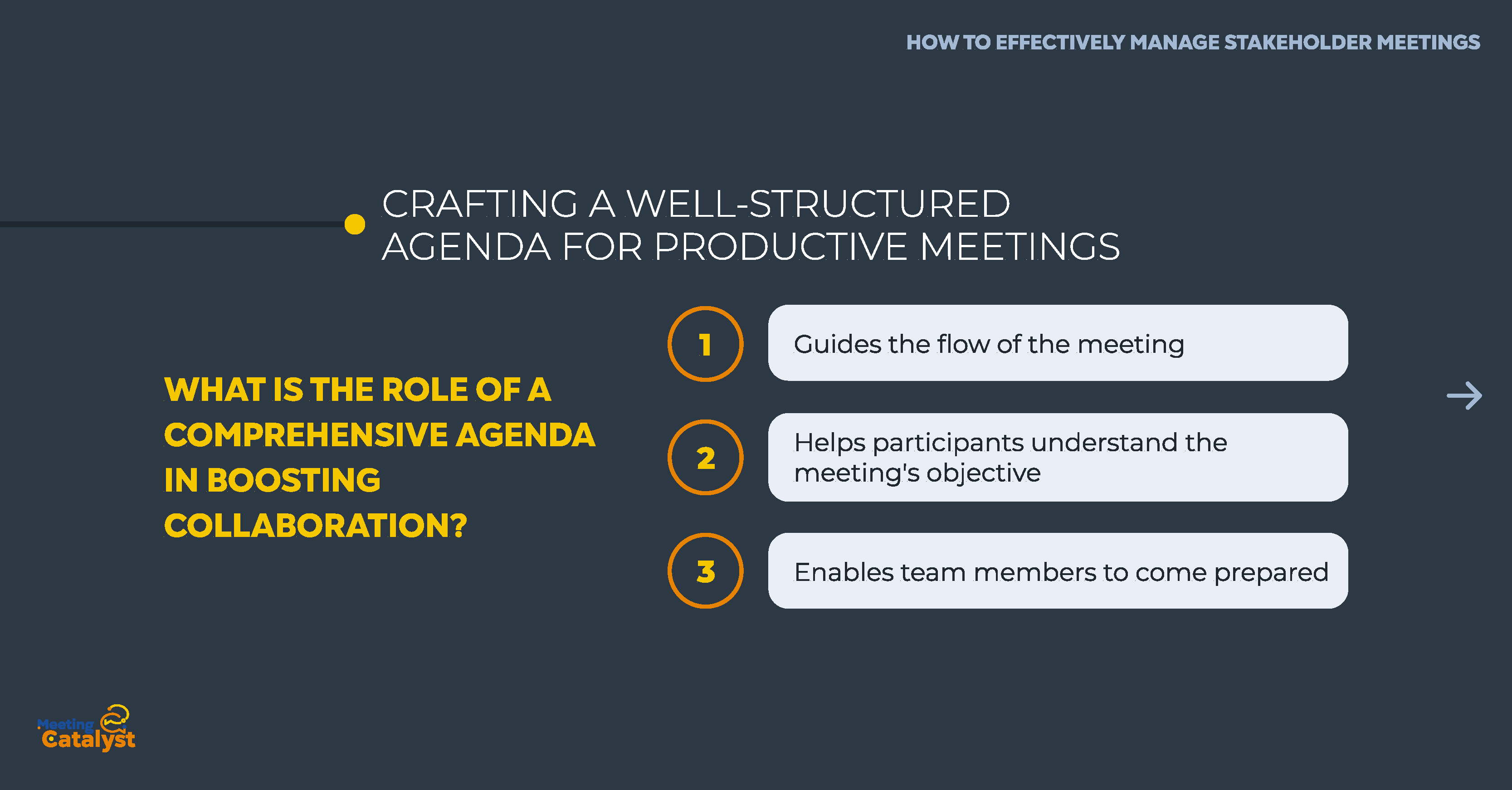 Maximizing Team Collaboration Through Effective Meeting Design