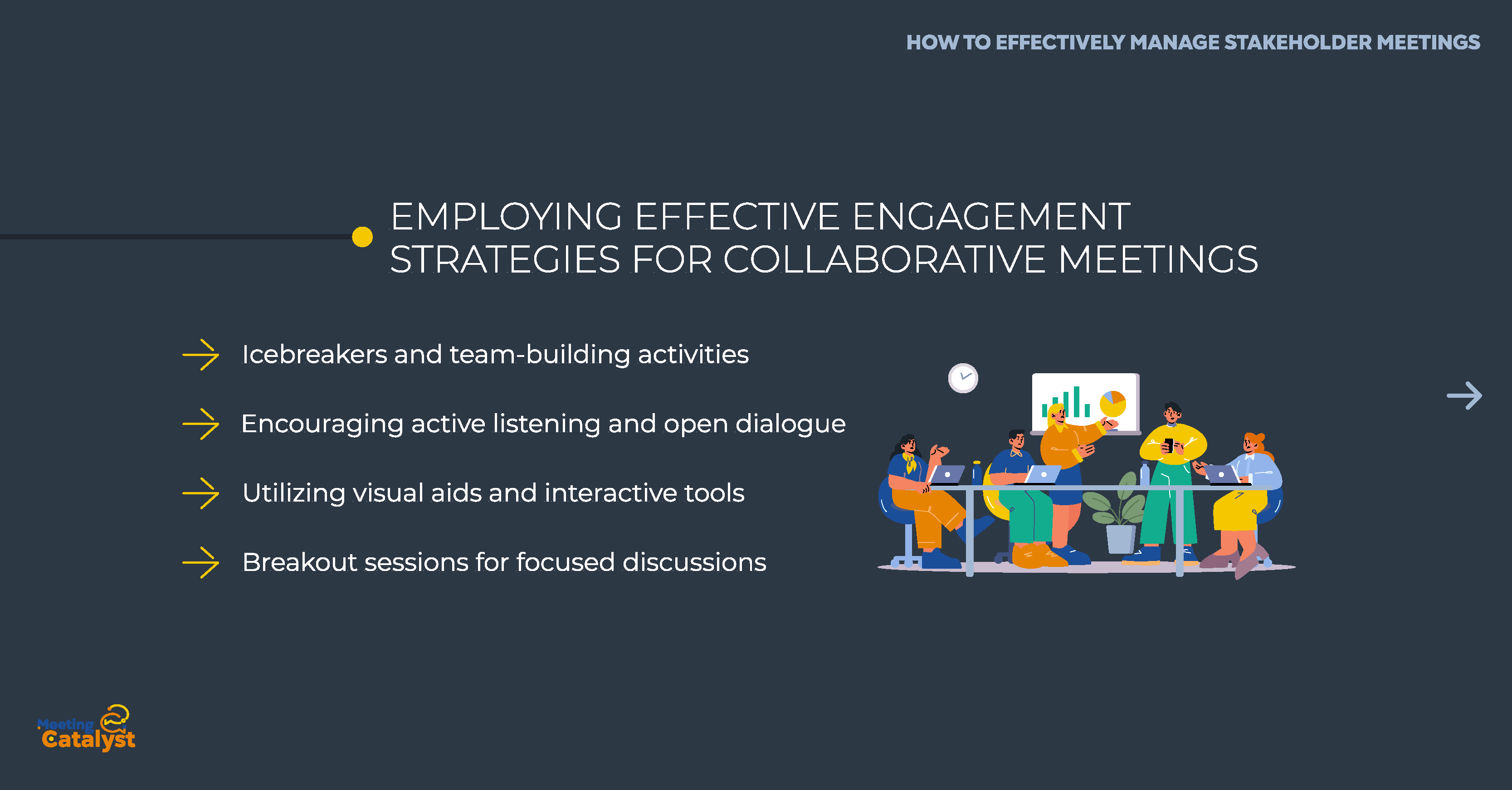 Maximizing Team Collaboration Through Effective Meeting Design